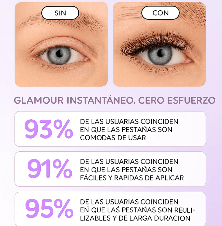 Pestañas Magnéticas VERILUXIA™ – Siente la Juventud✨